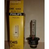 Philips D4S ColorMatch